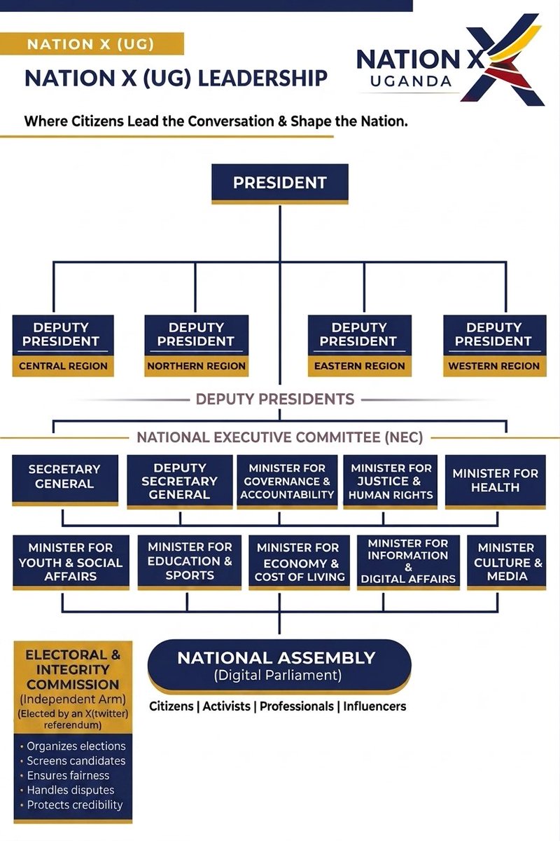 principal D tweet media