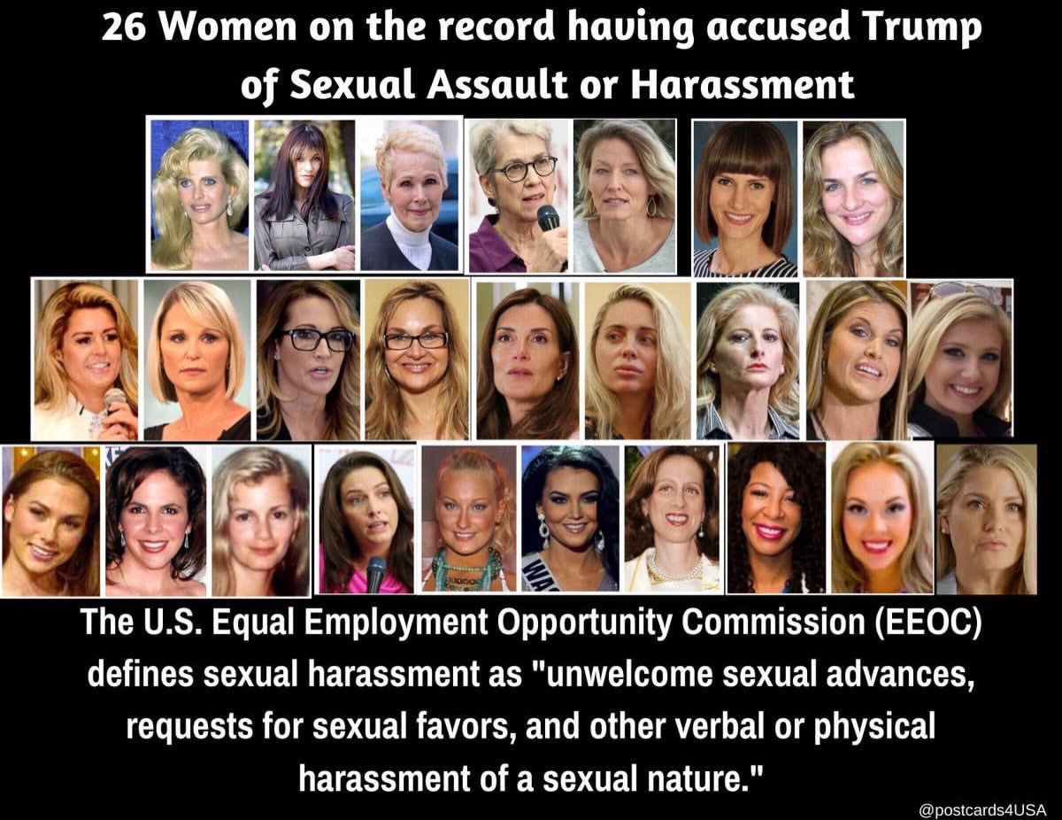 's tweet image. Democrats BELIEVE Women
Republicans IGNORE Women
When 4 women all claim Swalwell was sexually 
inappropriate?
- He’s out!
When over 20 women accuse Trump of sexual misconduct?
GOP makes him their leader &amp;amp; INSTALLS him as potus -twice!
#GOPHypocrisy
