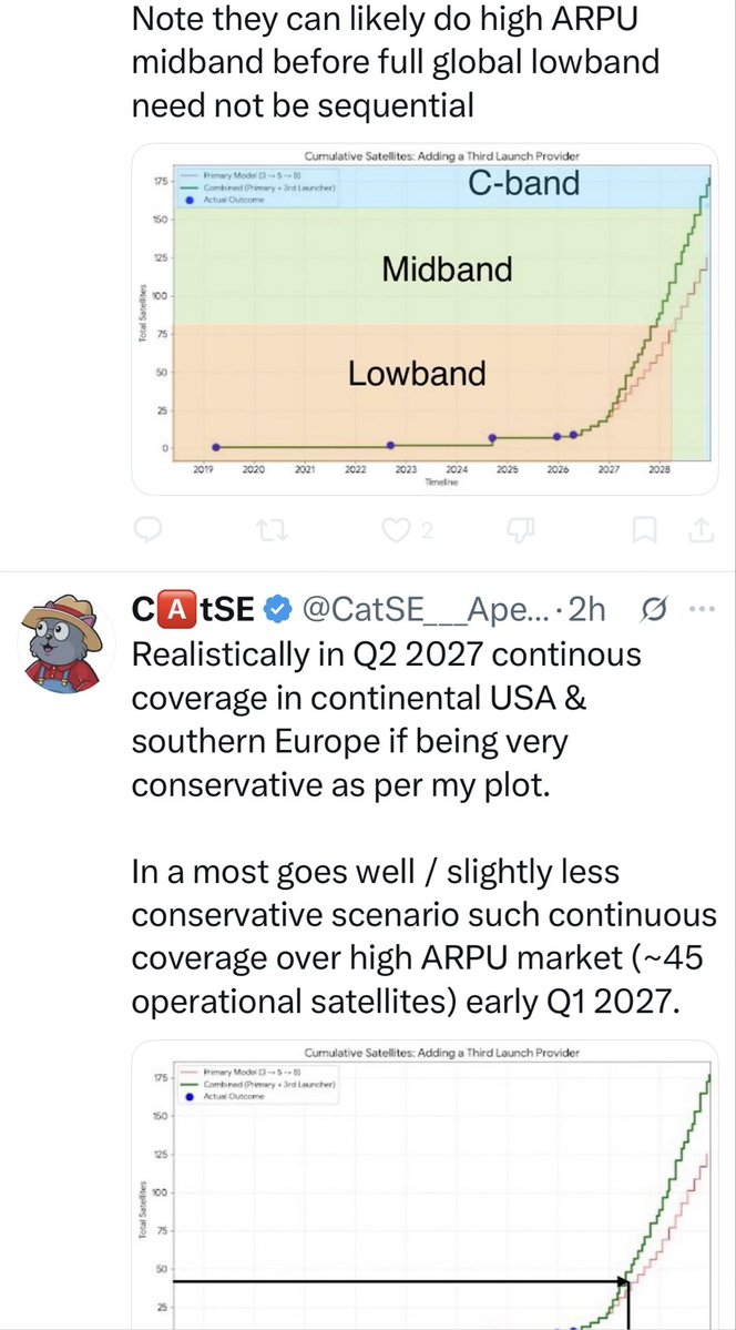 Stuart Taylor tweet media