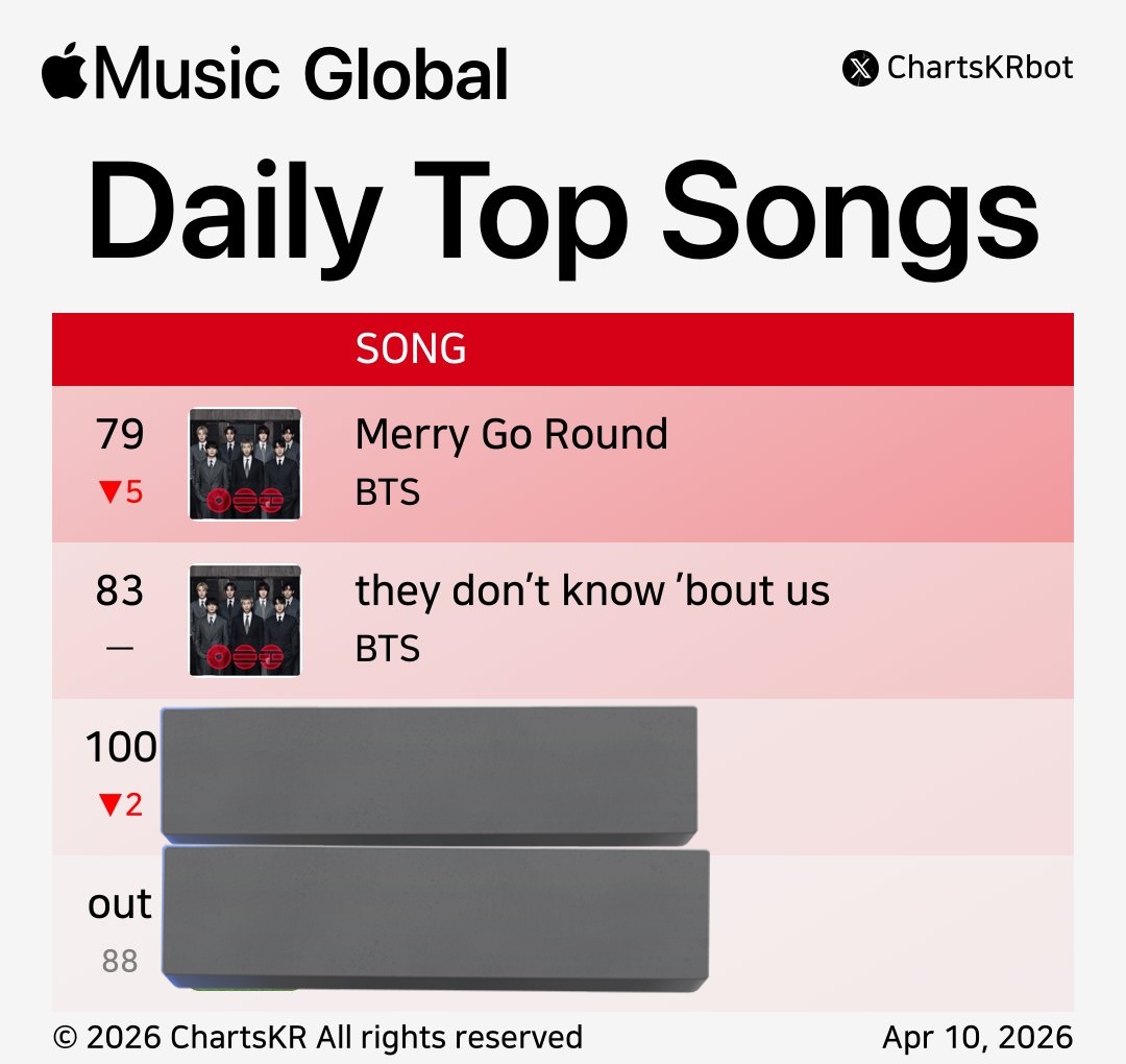 Aly⁷🏒 ⦿ ☰ ☲ tweet media