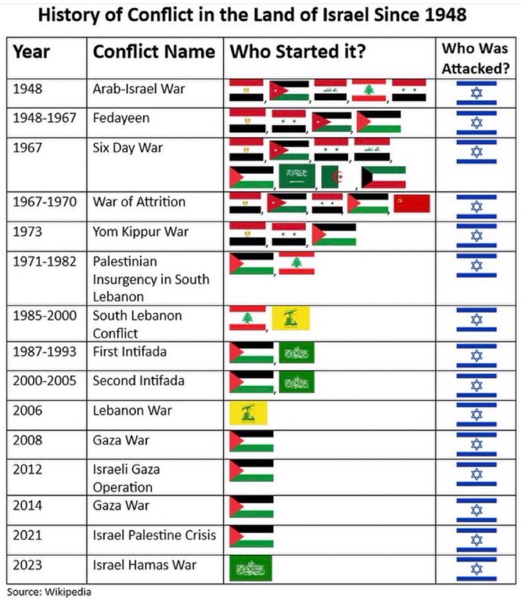 dorce kal tweet media