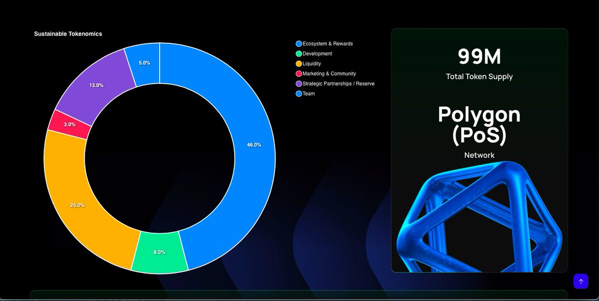 SmartLeCo | Smart Leaders Community tweet media