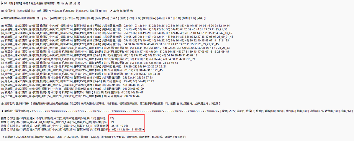 港澳大數據_平特預報 tweet media