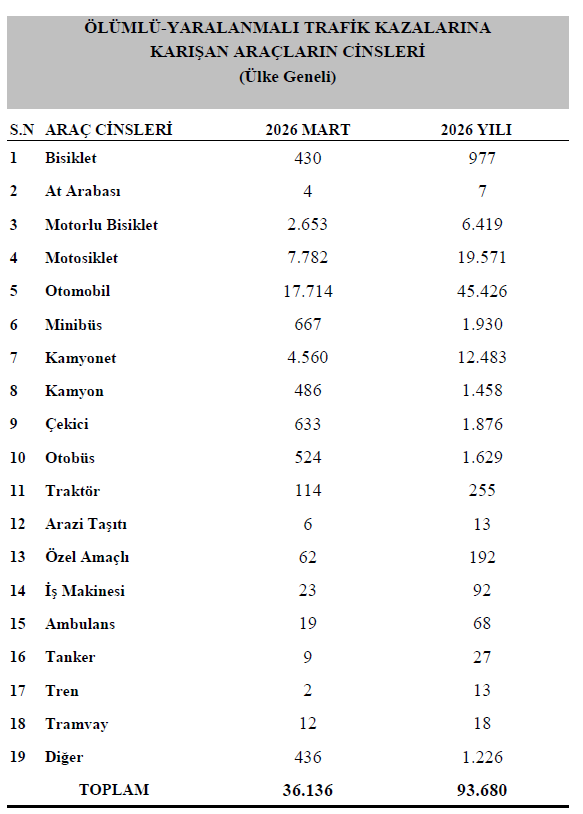 ismet icel tweet media