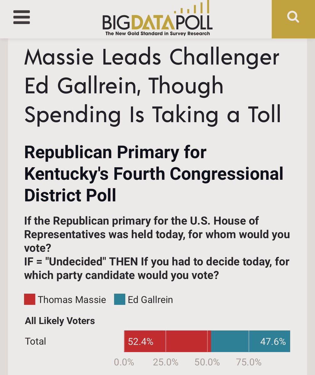 Thomas Massie for Congress tweet media