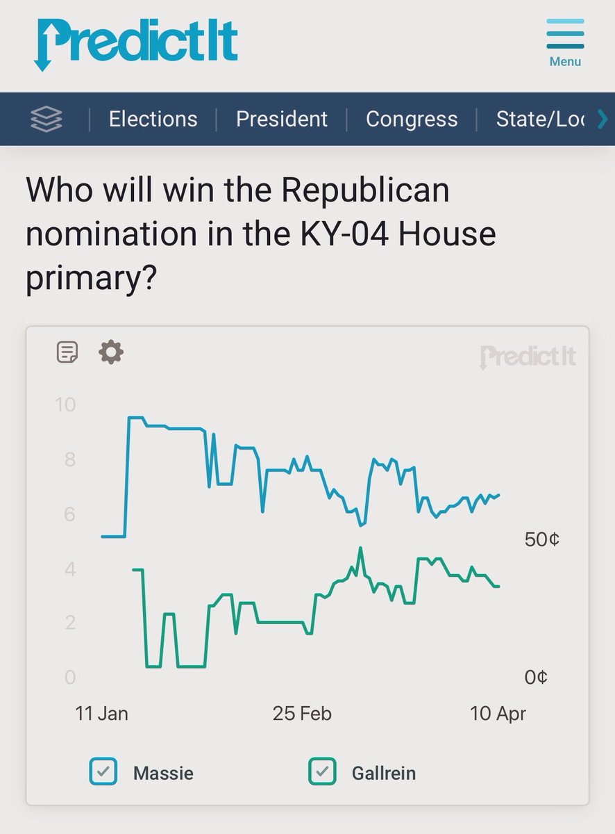 Thomas Massie for Congress tweet media