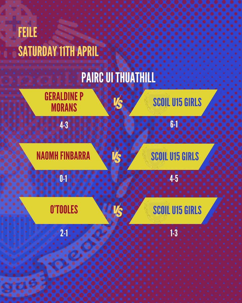 Scoil Uí Chonaill GAA tweet media