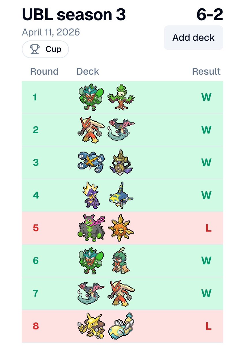 Juno Ong tweet media