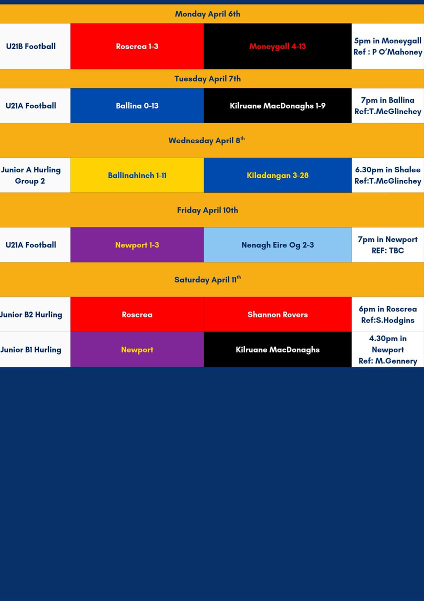 North Tipperary GAA tweet media