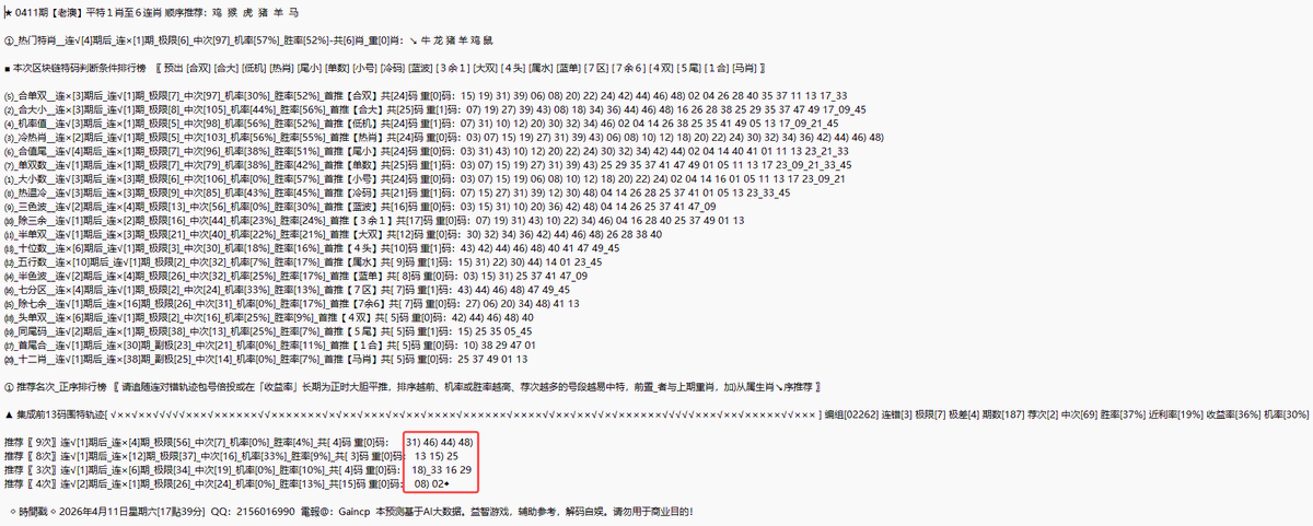 港澳大數據_平特預報 tweet media