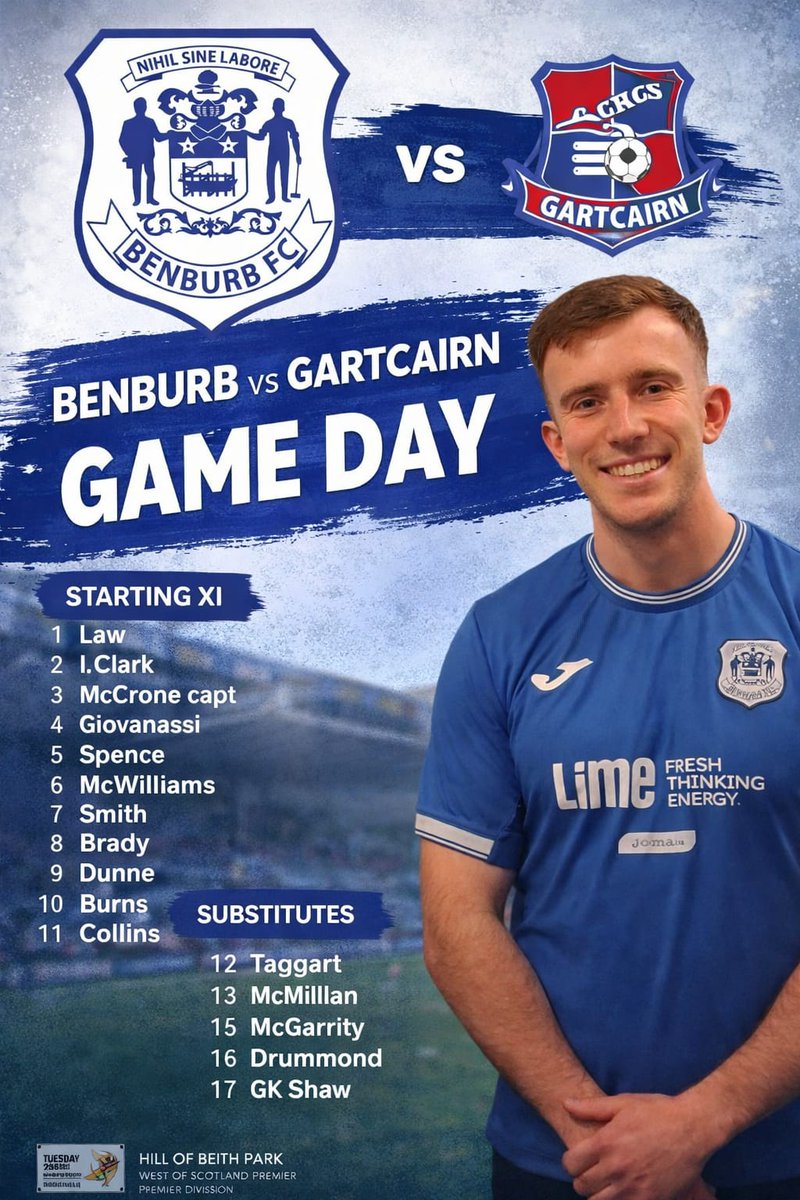 Benburb FC tweet media