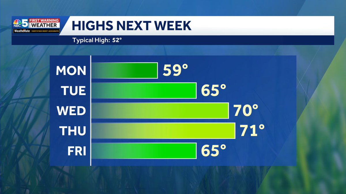 Andrew Grautski tweet media