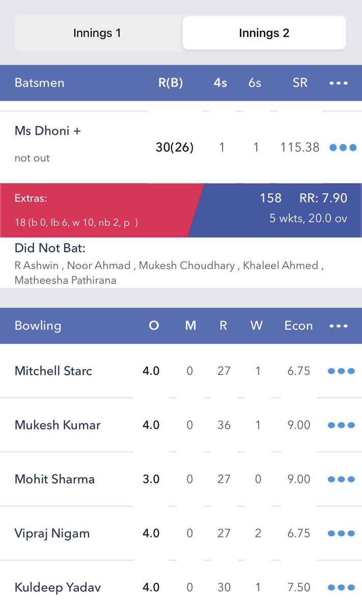 Ashwin 🇮🇳 tweet media