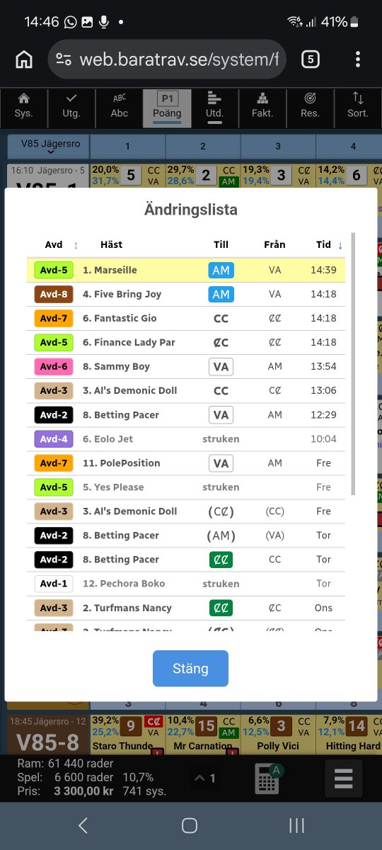 baratrav.se tweet media