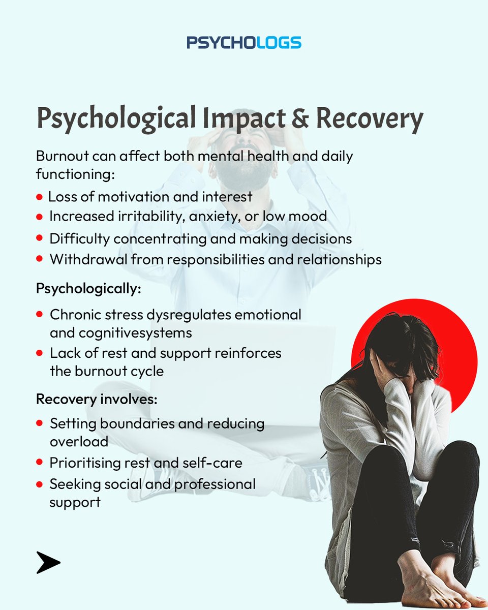 PsychologsIndia's tweet photo. Burnout doesn’t happen overnight; it builds quietly, when stress becomes constant, and recovery never comes. What starts as fatigue can slowly turn into emotional exhaustion, detachment, and a sense of losing yourself in the process.

#BurnoutSyndrome #MentalHealthAwareness https://t.co/RiYtFIG3IG