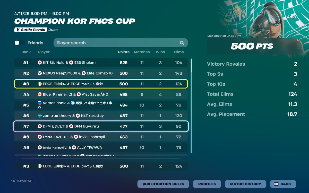 かめてぃん tweet media