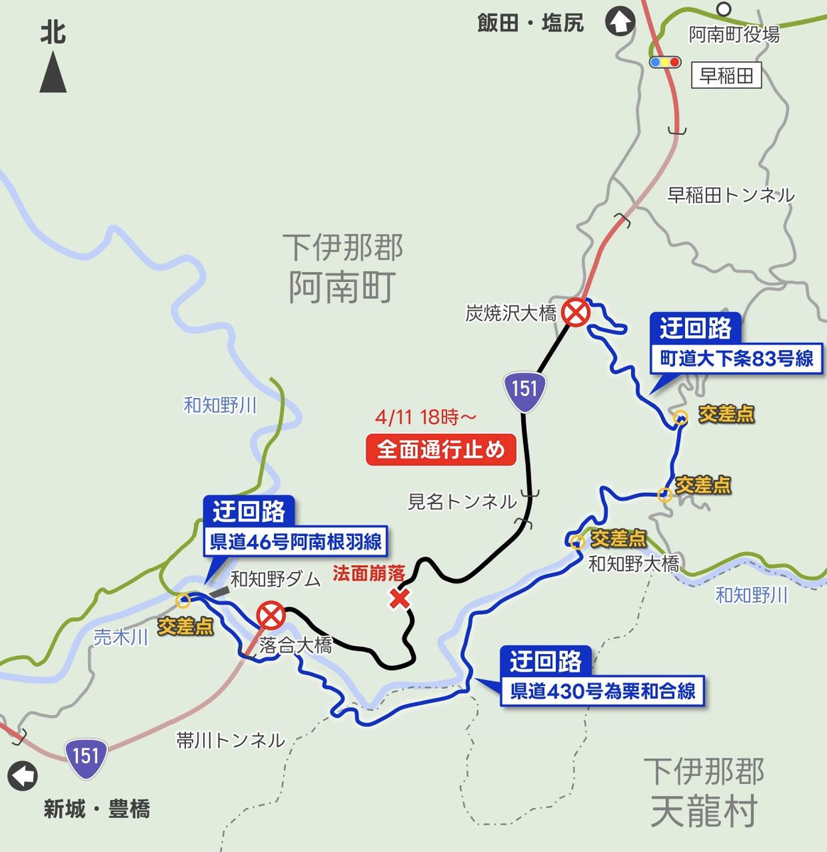 sanen_nanshin_R's tweet photo. 【国道151号｜迂回路情報】
阿南町西條（落合大橋北）で発生した土砂崩れの迂回路です。

⚠️ センターラインのない狭い道路のため、注意してご通行ください
⚠️愛知県や静岡県からは、国道257号、国道153号等を利用した広域迂回をご検討ください

※道路管理者や自治体等の案内に従ってご通行ください https://t.co/NKgmfIvCgV