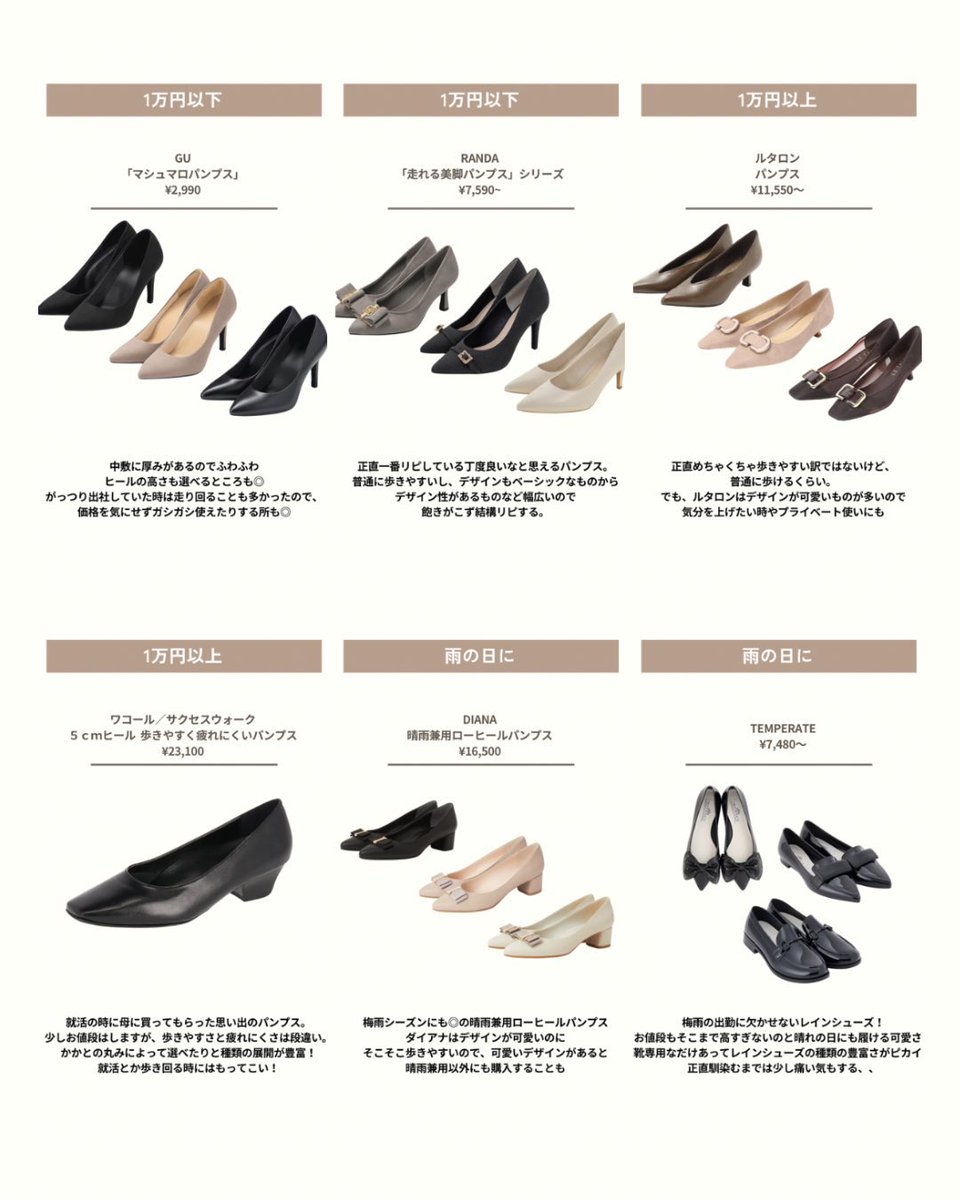 限界OLの裏側 tweet media