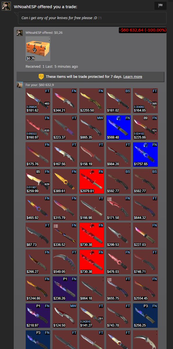 Virdus - Trading Skins tweet media