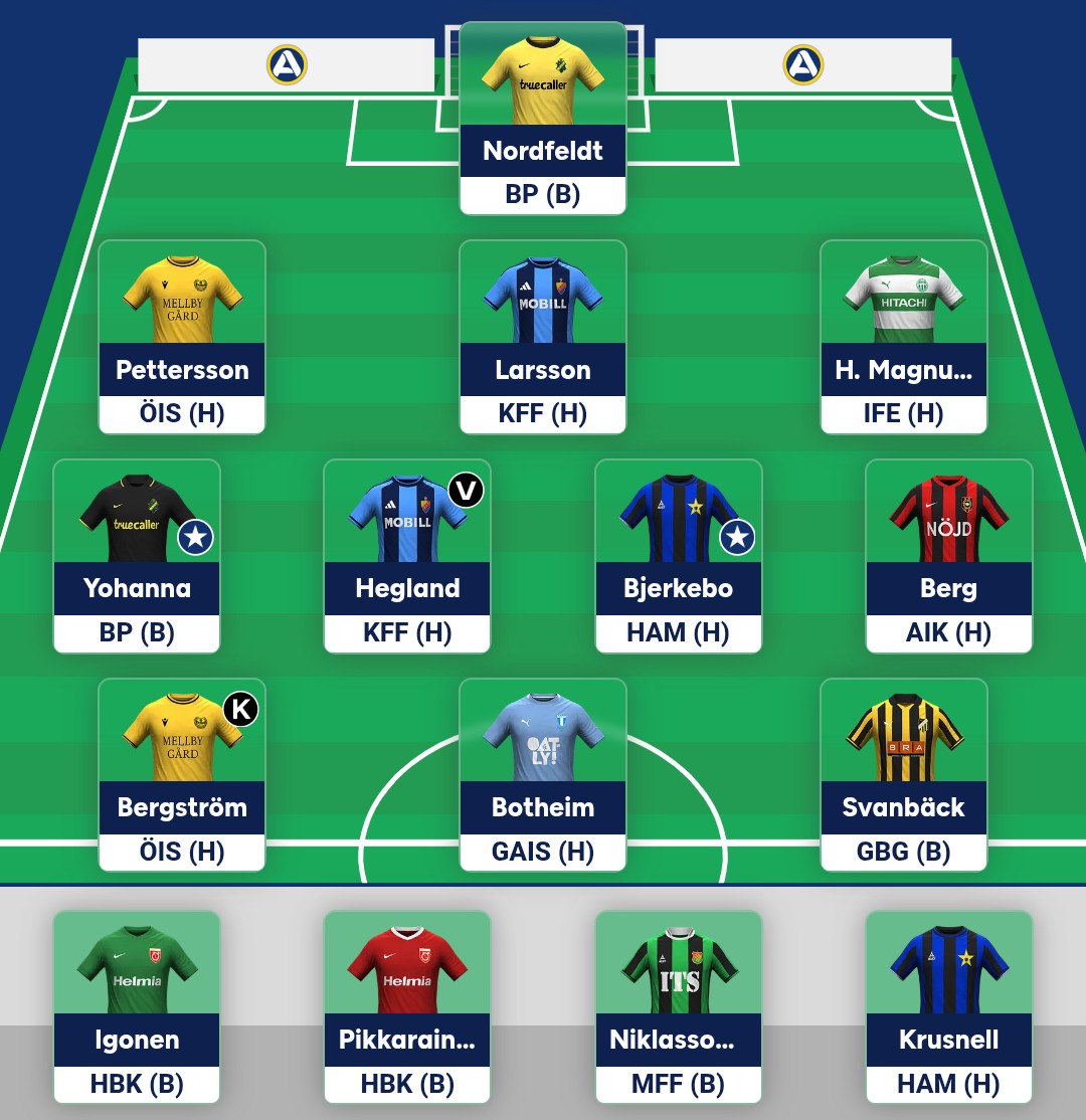 FantasyStatsAndStrategy tweet media