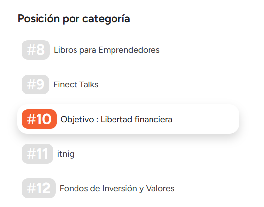 Objetivo: Libertad financiera tweet media