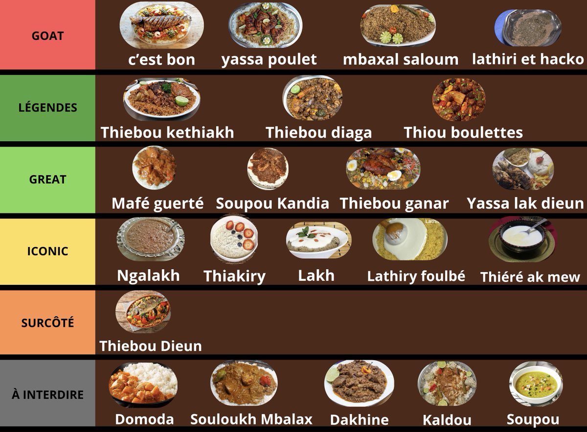 Aliou Ba tweet media