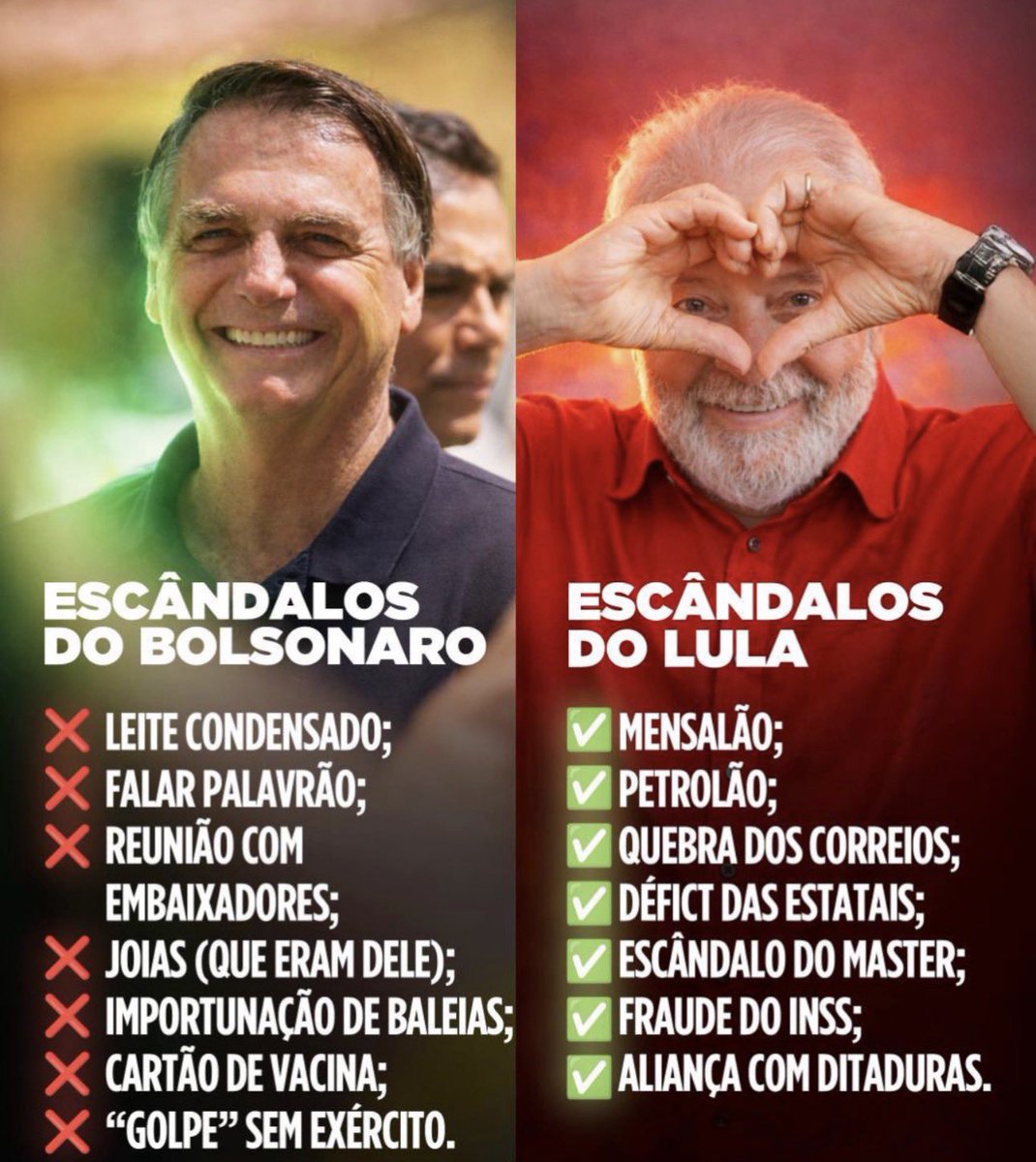 Carlos Bolsonaro tweet media