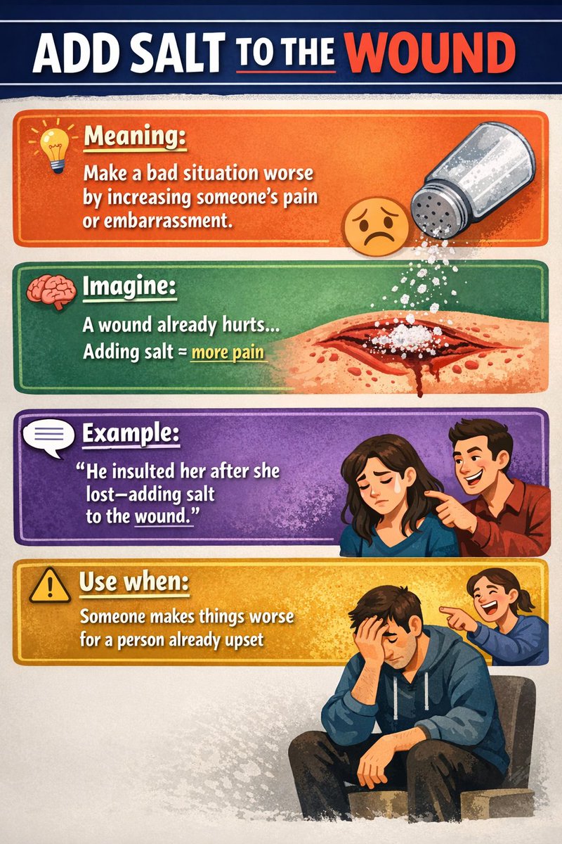 Herminio_EOI's tweet image. ✔️ Add salt to the wound
(also: rub salt in the wound)

》To make a bad situation even worse, by saying or doing something that increases someone’s pain.

▪︎ He was really upset about failing the exam, and her joke just added salt to the wound.

#TEFL #learning #English #idioms