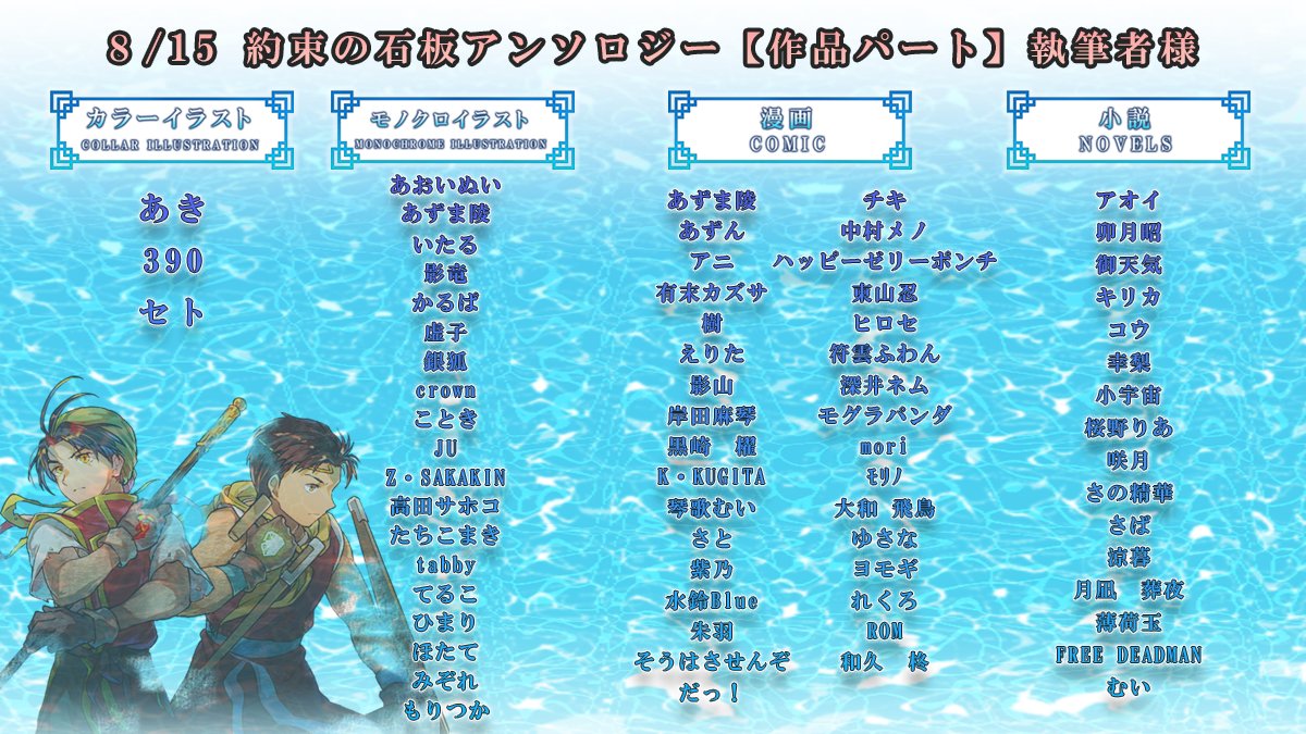 【8/15コミケ108発行】#石板アンソロ 

【作品パート】
✨総勢70名✨の
イラスト、漫画、小説をお届けいたします！

執筆者様一覧
yakusokuanthology.wixsite.com/sekiban/menber

【宿星パート】
キャラメッセージ
💌特設フォーム📨
yakusokuanthology.wixsite.com/sekiban/charam…

アイコンアートもまだ一部のキャラを募集しております！