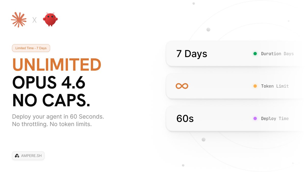 Ampere.sh tweet media