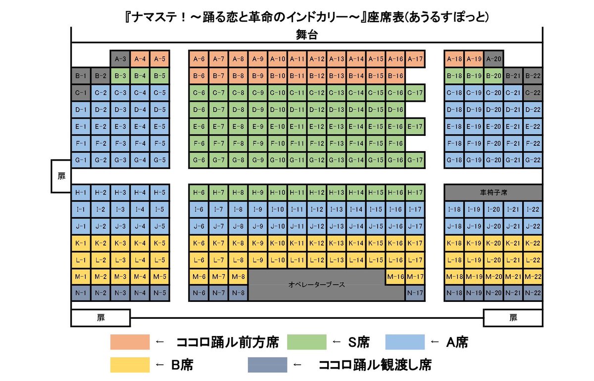 ココロ踊ル企画公式 tweet media