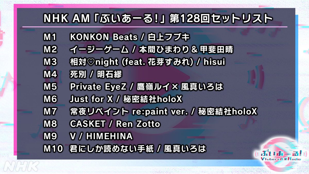 ぶいあーる！～VTuberの音楽Radio～ tweet media