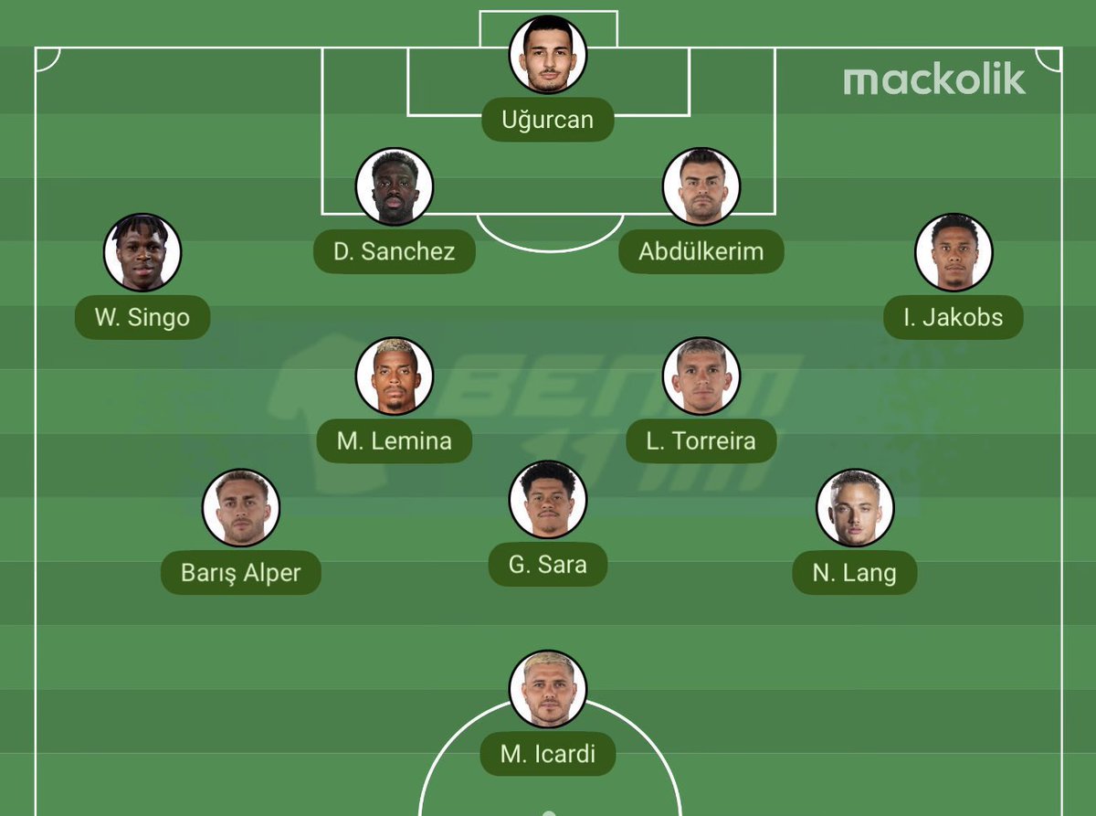 Sahadankulis tweet media