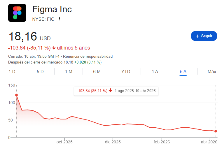 JaviZone 🚀 tweet media