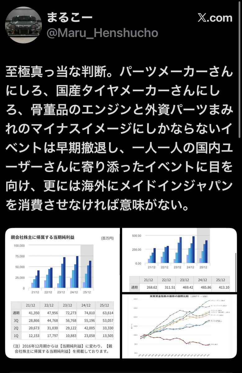 まるこー tweet media