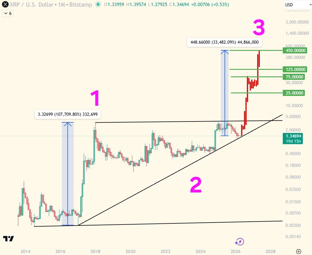 Puss in Boots tweet media