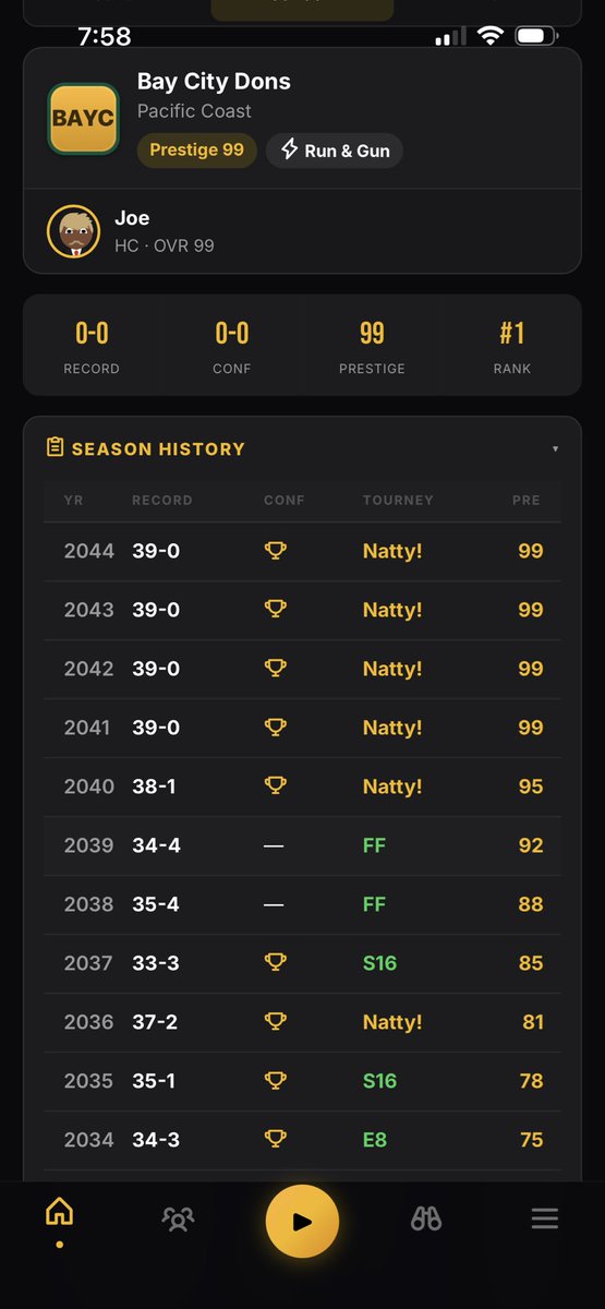 Paul Smenis tweet media