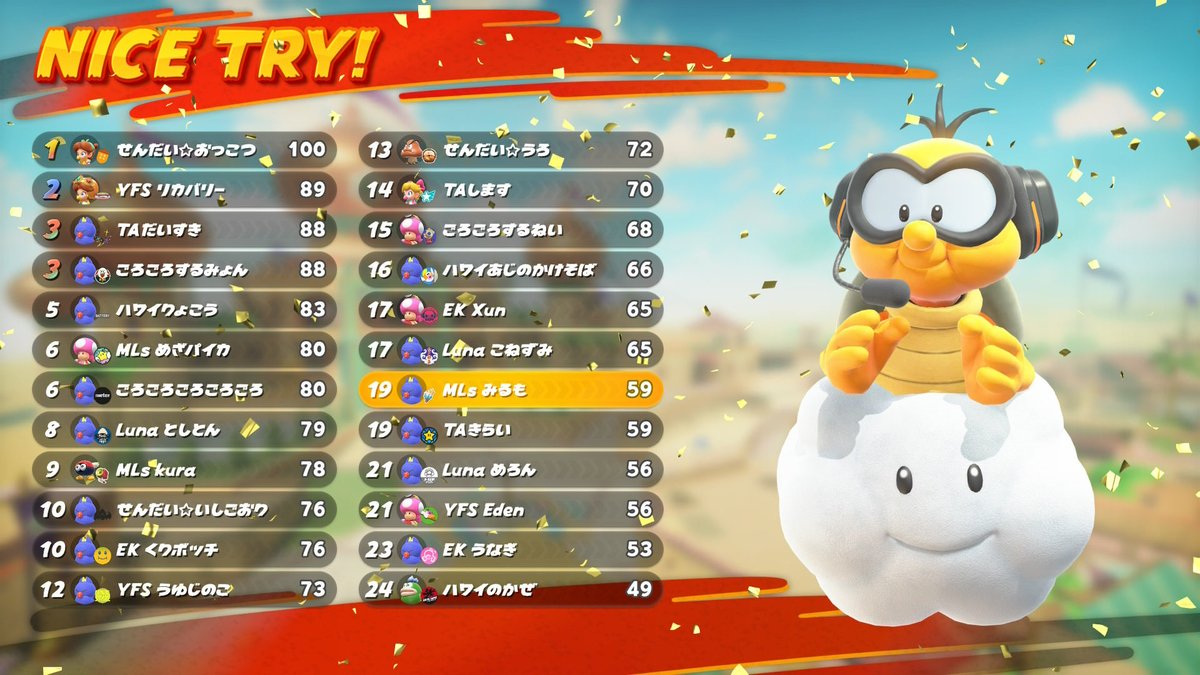 みるも tweet media