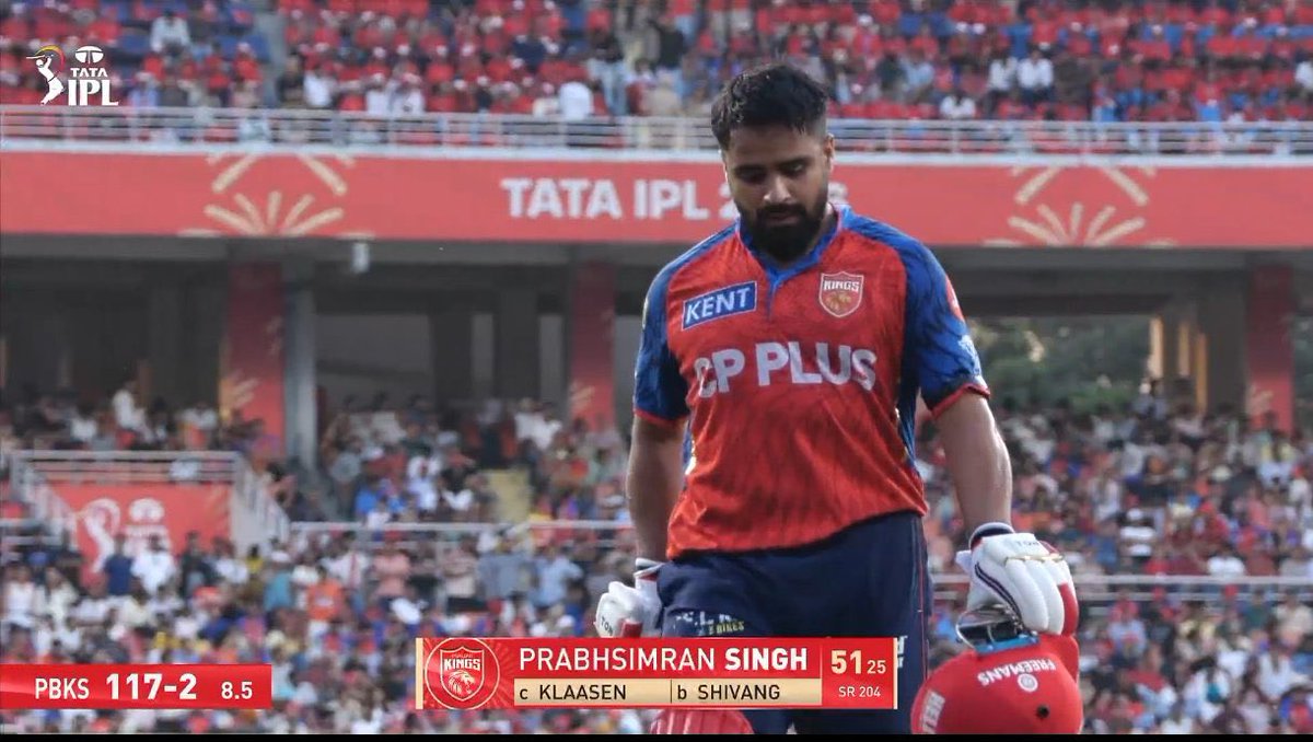 RVadolkar's tweet photo. WELL PLAYED, PRABHSIMRAN SINGH ๐๐ฅ
51 (25) ๐ฅ
Important knock while chasing 220 ๐๐
Gave PBKS a flying start in a big run chase ๐ฃ๐ฅ
#PBKSvsSRH #IPL2026 #PrabhsimranSingh #PBKS #CricketTwitter #IPL #MatchDay #ChaseOn