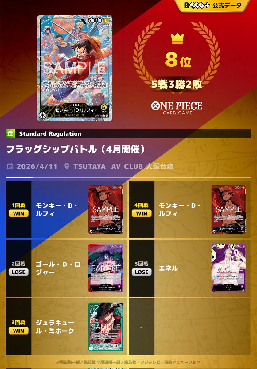 ティモ tweet media