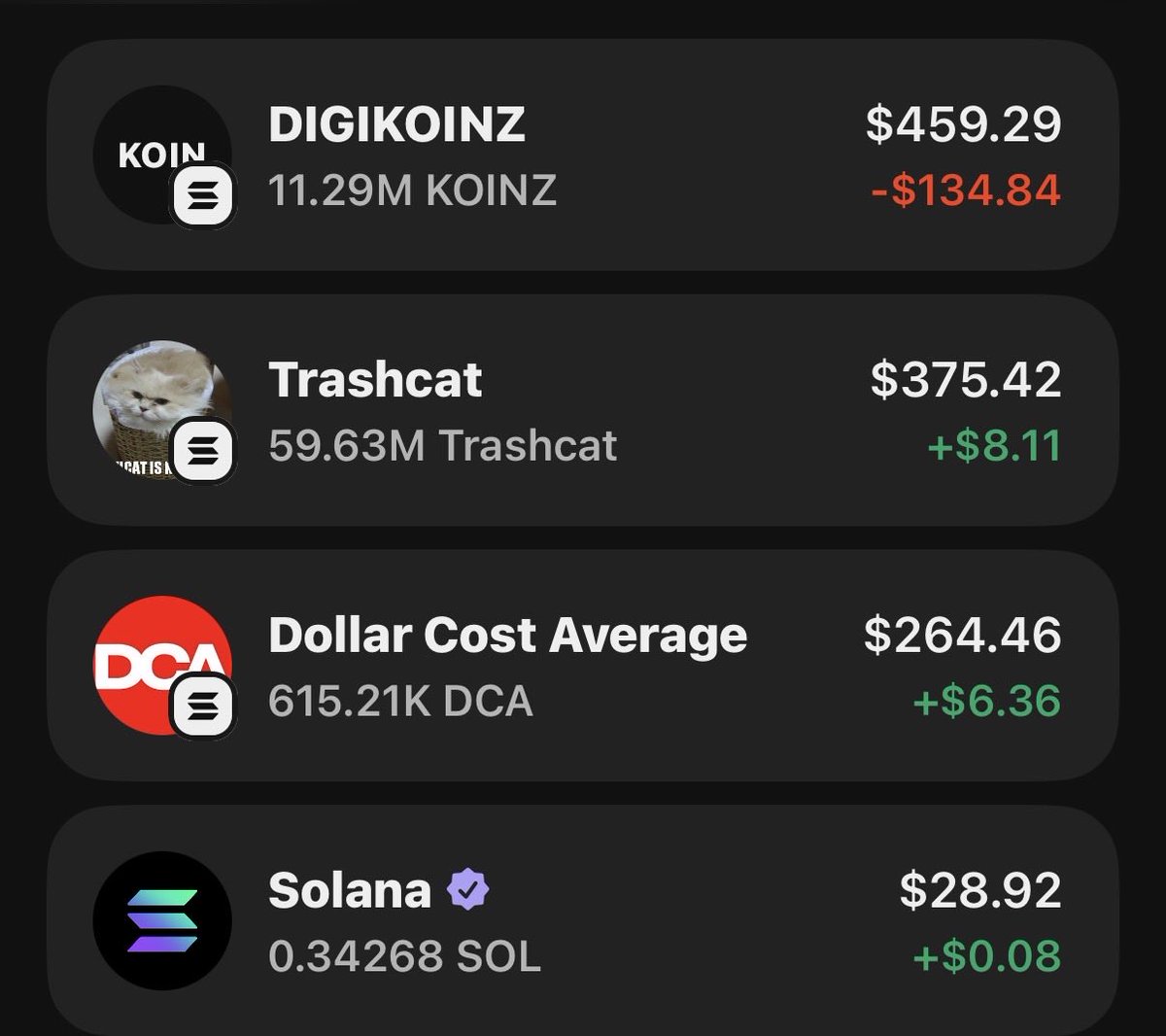 culturemaxxing's tweet photo. It’s DCA Caturday and I am getting in my weekly DCA buys!

$Koinz 
$DCA
$Trashcat

What’s in your DCA wallet? https://t.co/wsRHmUhPGH