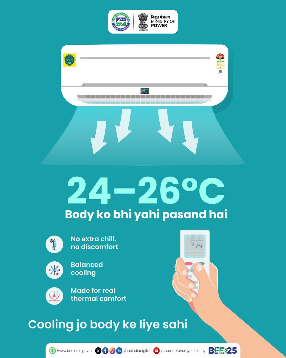 beeindiadigital's tweet image. 24–26°C: The perfect balance your body prefers.

No extra chill. No discomfort. Just smart, energy-efficient cooling.

Set your AC right for comfort that makes sense.

#BEEat25 #EnergyEfficiency #ACSetting #CoolSmart #SustainableLiving #SaveEnergy #ThermalComfort