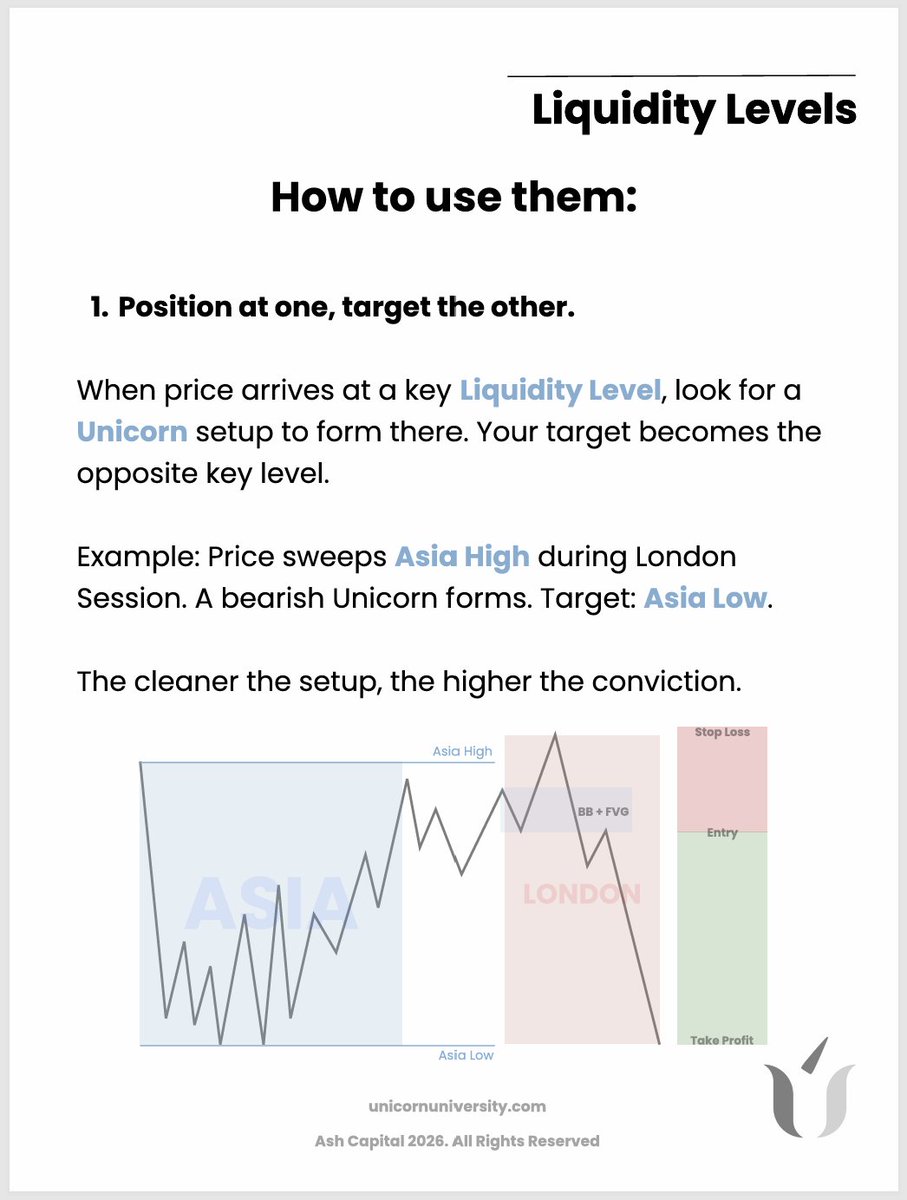 Ash_Trades tweet media