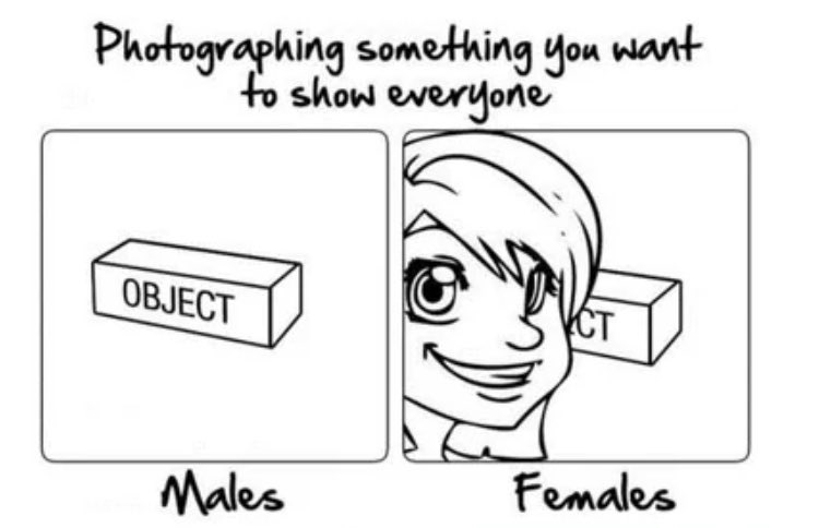 ∇⋅𝑩 tweet media