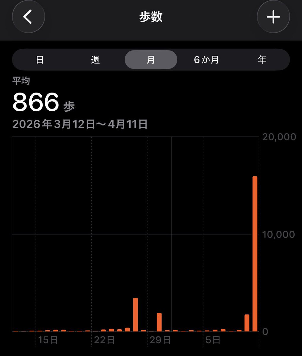 れいんつ tweet media