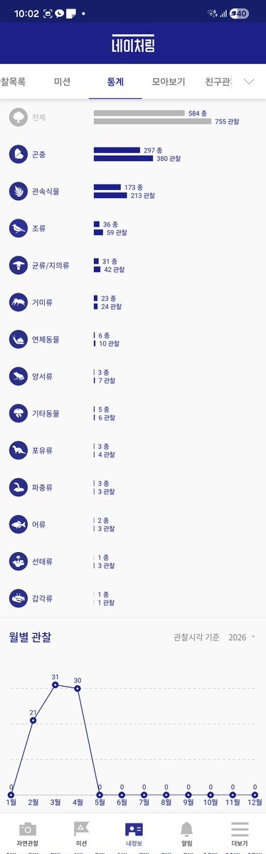 ii52 촉촉 좋아🐌🐚❤️ tweet media