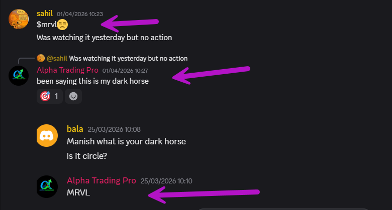 alphatradingpro's tweet photo. Called $MRVL my "dark horse" in the Discord at $87 ish and lower
Just tagged $129 this week.
The chart was screaming. Supply/demand zone held perfectly, TTM Squeeze loaded up, and she delivered.
#MRVL #AlphaFlow https://t.co/cIOBy9fOHf