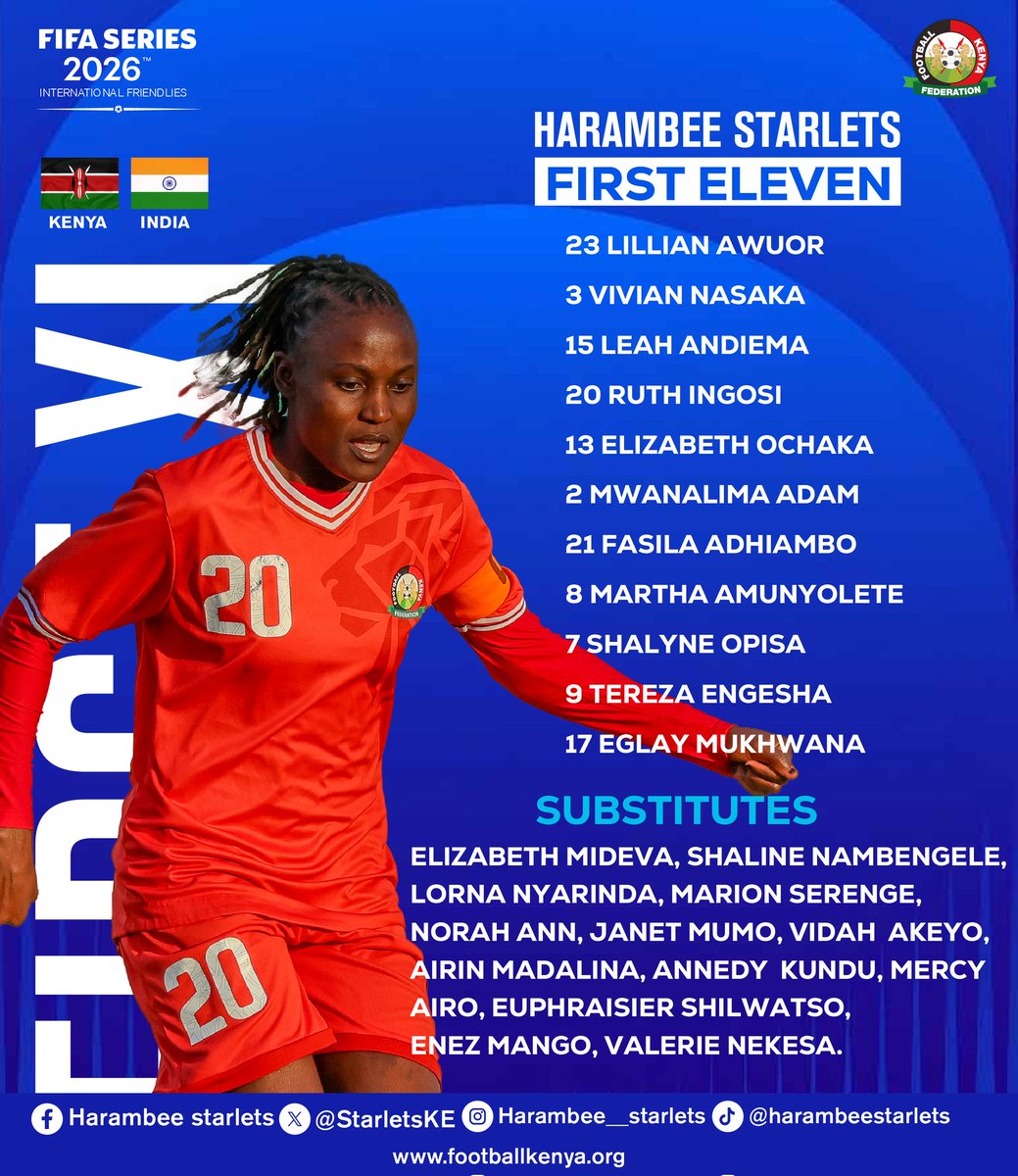 How we line up

#FIFASeriesWomenKe #FIFASeries