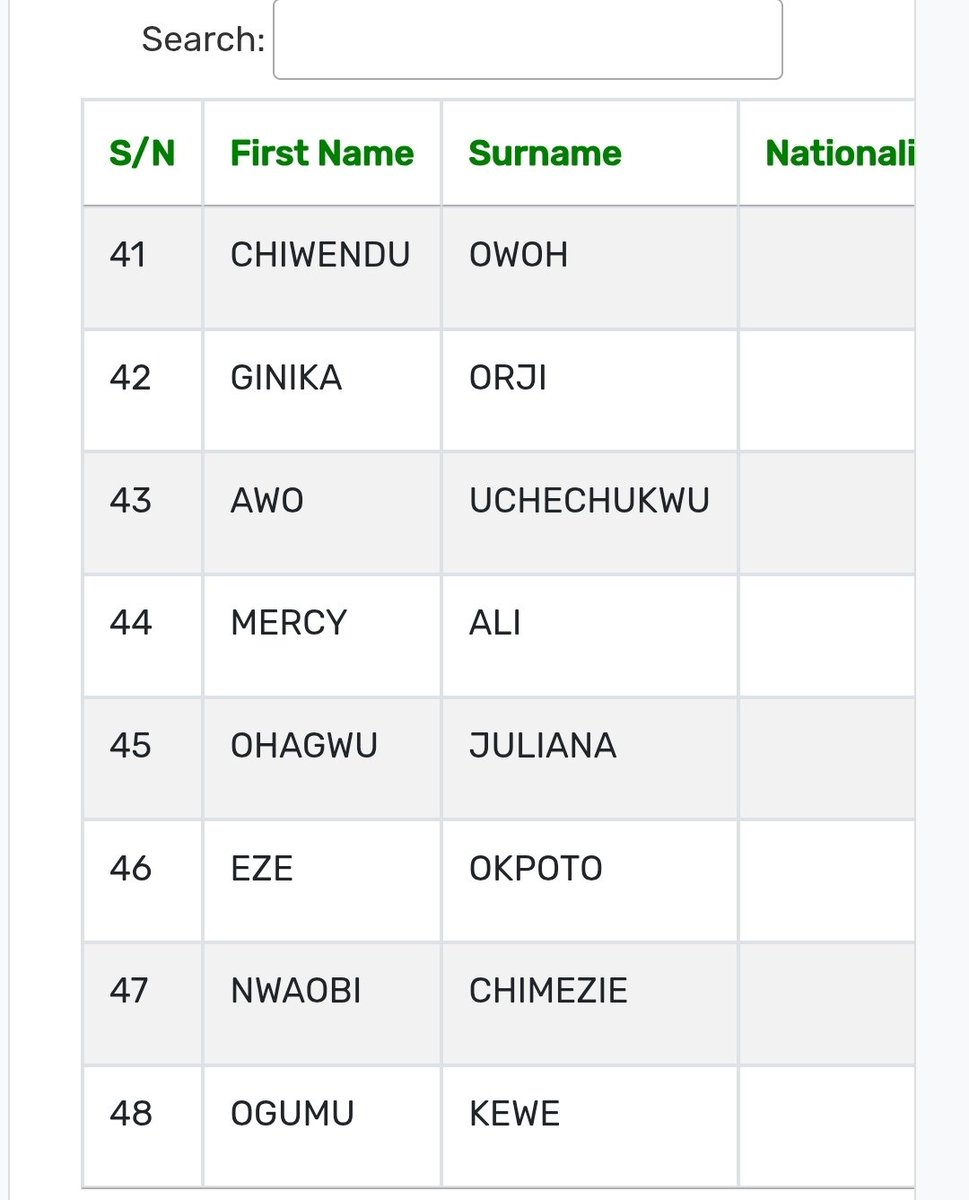 Nigeria Stories tweet media