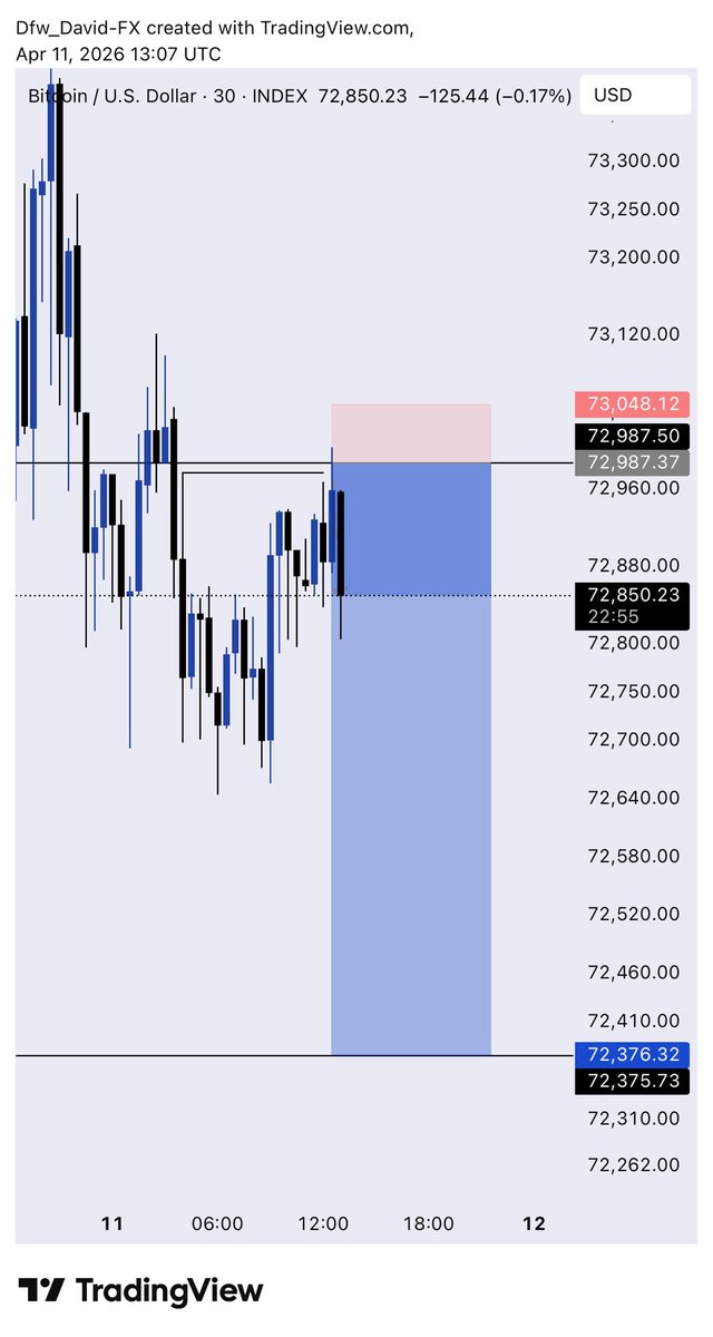 DAVID 📊 tweet media